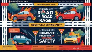 How Road Rage Affects Driving Safety