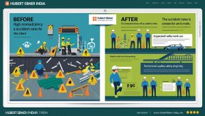 Case Study: How Hubert Ebner Reduced a Client’s Accident Rate