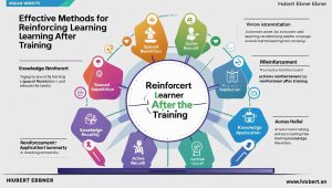 How to Reinforce Learning After Training