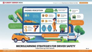 Using Microlearning for Driver Safety
