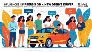 Peer Influence on New Driver Behavior