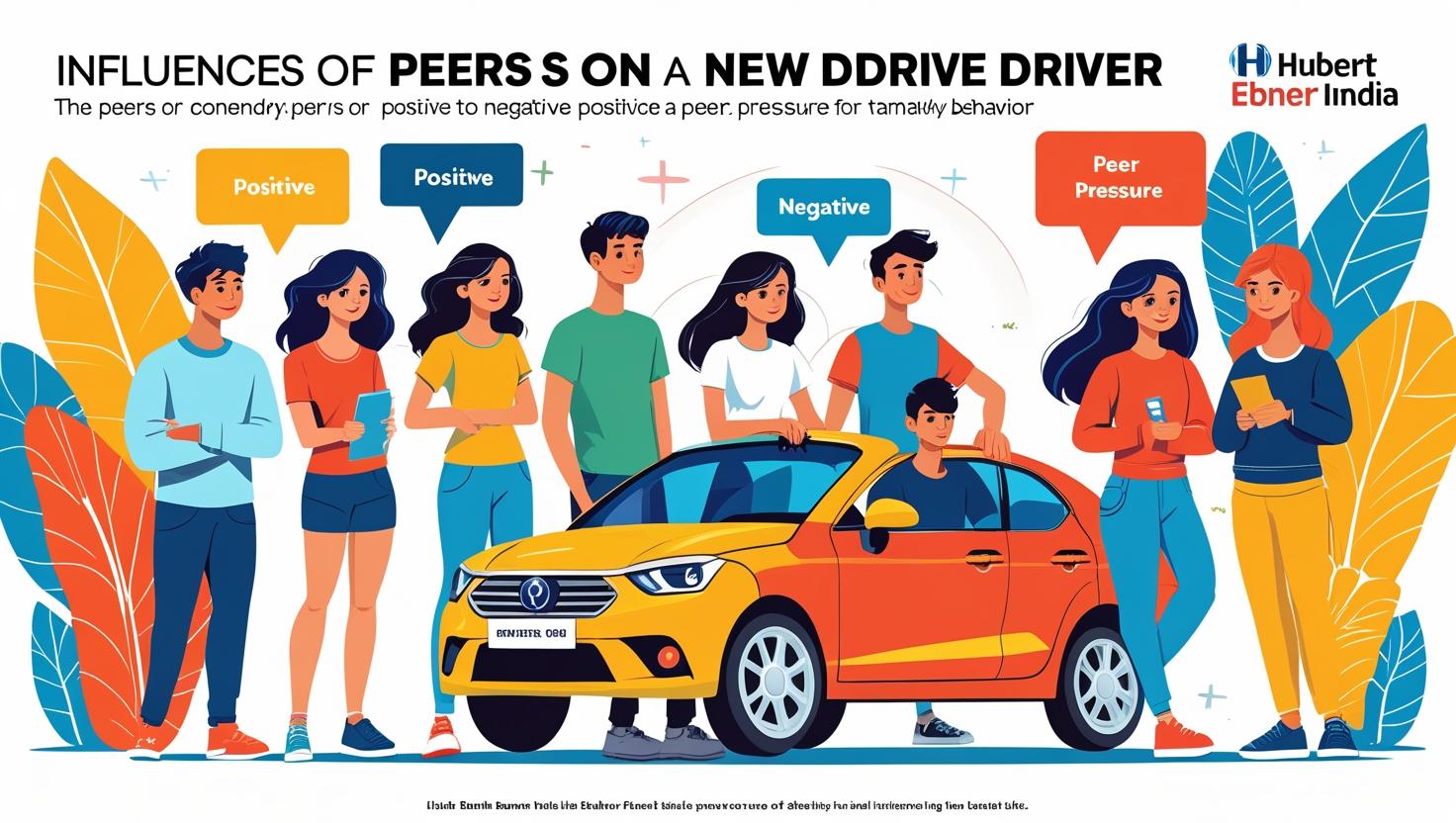 Peer Influence on New Driver Behavior